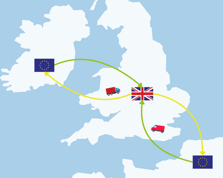 ENS direction map
