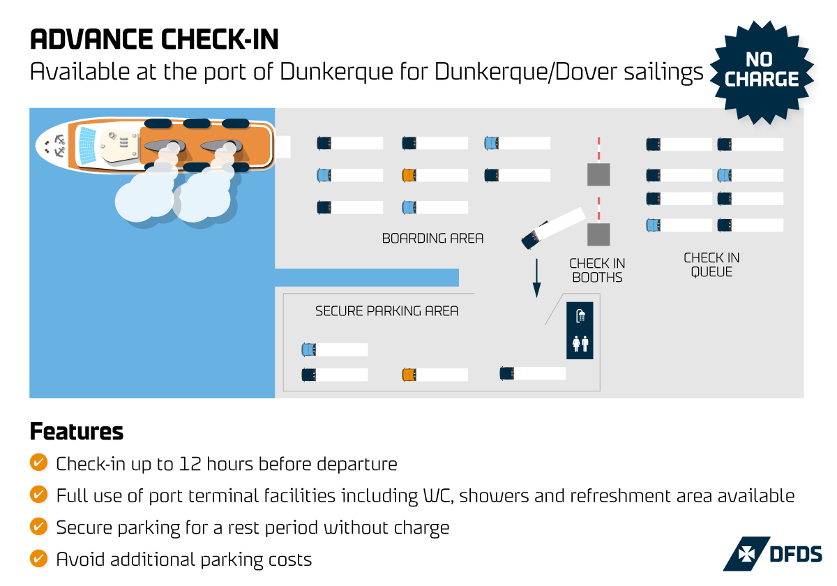 DFDS Advance Check-In
