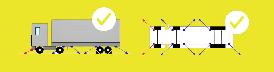 Securing cargo Freightlink 